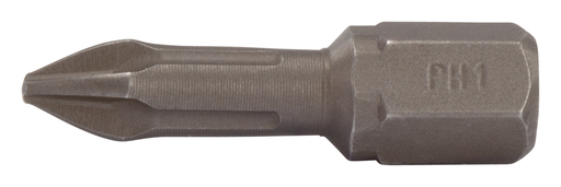 Phillips torsion bits Phillips torsion bits