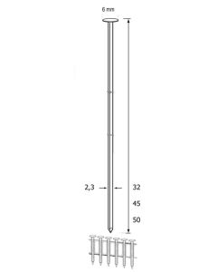 Dutack Fasteners Coilnagel 2,5x50mm sheetgebonden verzinkt glad