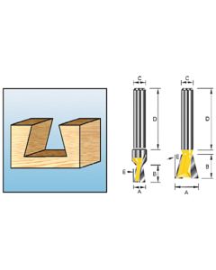 Makita D-10914 Zwaluwstaartfr. 19,05 S12